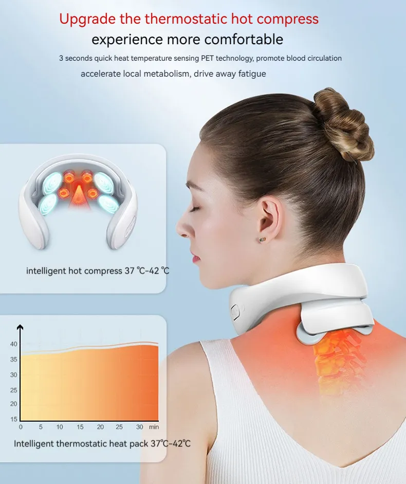 NM005-Neck and Shoulder Massager - Image 4